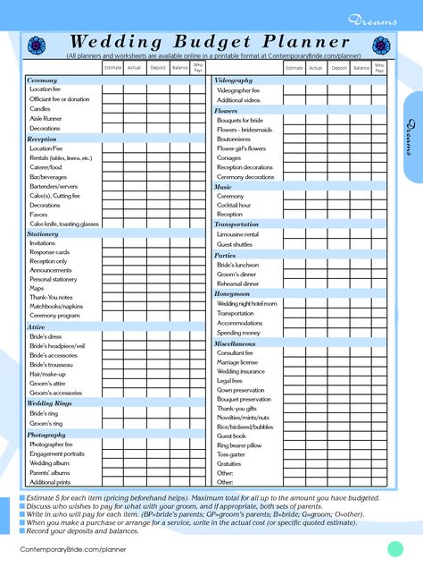 Wedding Expenses Spreadsheet, List Of Wedding Expenses, Wedding Planner Book Printable, Wedding Budget Spreadsheet Excel, Free Wedding Budget Spreadsheet, Expenses List, Budget Planner Worksheet, Wedding Budget Worksheet, Wedding Budget List