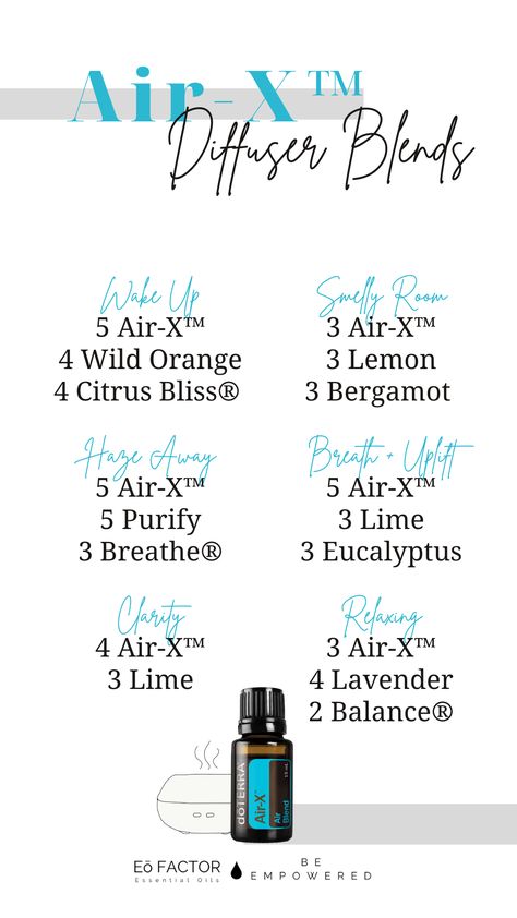 Air-X Diffuser Blends Terra Essential Oils, Doterra Oils Recipes, Doterra Diffuser, Doterra Diffuser Blends, Essential Oil Combinations, Essential Oils 101, Doterra Essential Oils Recipes, Essential Oil Diffuser Blends Recipes, Essential Oils Guide