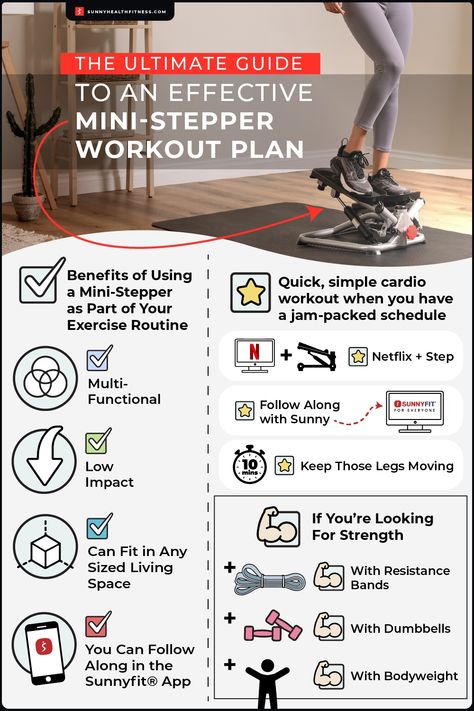 Stepping Exercises Workouts, Mini Stair Stepper Workout Beginners, Stepper Machine Workout, Mini Stepper Workout Plan, Mini Stair Stepper Workout, Mini Stepper Benefits, Steppers Workout, Mini Stepper Before And After, Mini Stepper Workout