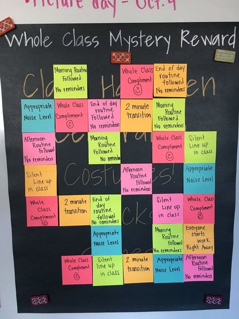 Class Incentives Elementary, Classroom Turn In System, 5th Grade Classroom Ideas, 6th Grade Classroom Set Up, Classroom Behavior System, Whole Class Reward System, Civics Classroom, Reward Poster, Class Rewards