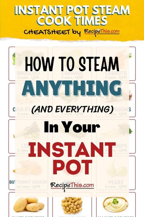 How to steam in the Instant Pot. If you would like to steam your favourite fruits, vegetables, fish, desserts, and eggs in the instant pot pressure cooker, then this is how it is done. #instantpot #instantpotsteam #instantpotrecipes #instantpotvegetables Instant Pot Cooking Times Chart, Pot Reference, Instant Pot Steamed Vegetables, Instant Pot Cooking Times, Best Instapot Recipes, Steamed Food, Instant Pot Steam, Steamed Meat, Steamed Cabbage