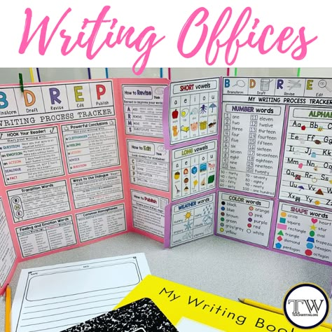 Sped Writing Activities, Writing Office Grade 2, Writing Folders Second Grade, Writing Office Folders 3rd Grade, Writing Folders Fourth, Writing Stations 4th Grade, Teaching The Writing Process, Writing Interventions Elementary, Writing Folders Third Grade