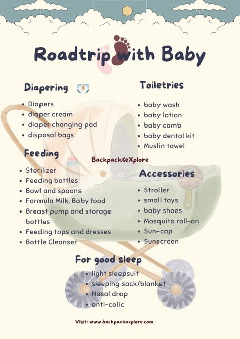 Roadtrip With Baby, Baby Travel Hacks, Road Trip With Baby, Baby Prep Checklist, Baby Preparation Checklist, Baby Road Trip, Baby Travel Checklist, Roadtrip Packing, Busy Mom Planner