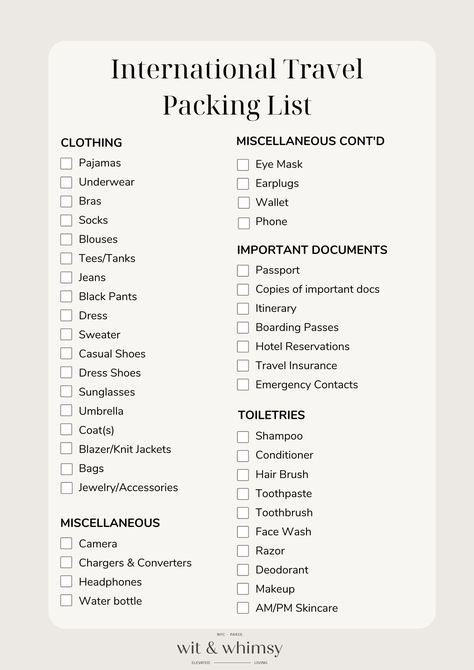 International Travel Packing List International Trip Packing List, International Travel Hacks, Overseas Packing List, Packing List For London, International Travel Packing List, Minimal Packing List, International Packing List, Minimalist Travel Packing, London Packing List