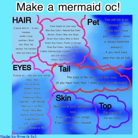 Mermaid Oc Challenge, How To Become A Mermaid, Mermaid Powers, Types Of Mermaids, Mermaid Oc, Anatomy Organs, Mha Ocs, Mermaid Names, Tanning Skin Care