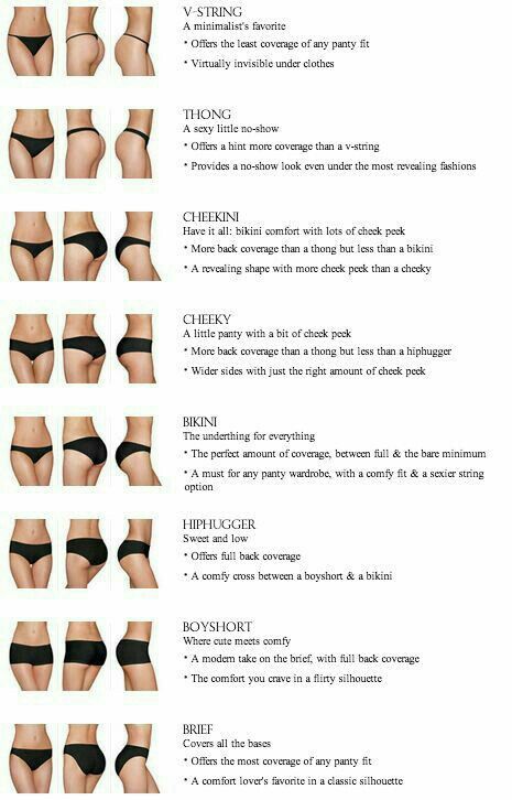 Fashion Terminology, Bra Hacks, Fashion Terms, Panty Style, Best Bras, Fashion Vocabulary, Bra Types, Lingerie Shop, Luxury Lingerie