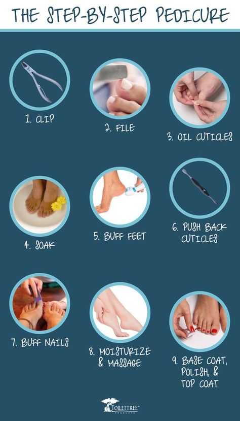 Manicure and Pedicure Guide 8 Steps to Perfection... Diy Pedicure At Home, Diy Pedi, Manicure Pedicure At Home, Do It Yourself Nails, Pedicure Tips, Diy Pedicure, Buff Nails, Pedicure At Home, Diy Spa