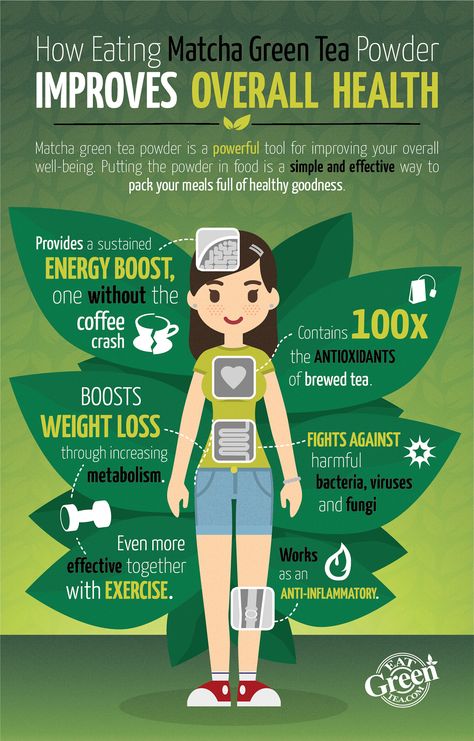 Matcha Latte Benefits, Best Time To Drink Green Tea, Benefits Of Drinking Matcha, Caffeine Detox, Green Tea Vs Matcha, Tea Knowledge, Matcha Ideas, Matcha Green Tea Benefits, Benefits Of Matcha Green Tea