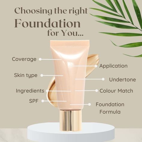 London Richmond, Makeup Removal Tips, Spf Foundation, Mac Foundation, Foundation Brands, Apply Foundation, Flower Logo Design, Products Photography, Foundation Application