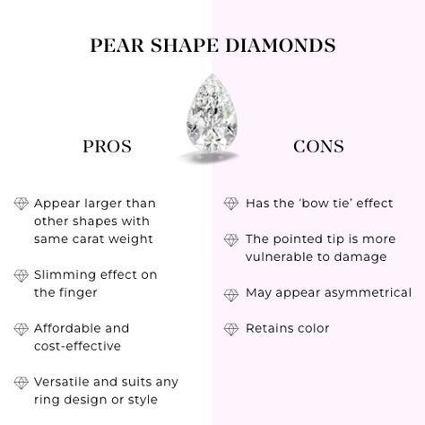 Deciding if the unique pear shaped diamond is for you? To help you find the perfect teardrop engagement ring, follow our guide. Shaped Engagement Rings, Teardrop Engagement Ring, Carat Size Chart, Pear Diamond Rings, Content Writer, Cushion Cut Engagement, Pear Ring, Pear Shaped Engagement Rings, Celebrity Engagement Rings