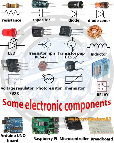 Basic Electrical Engineering, Electrical Engineering Books, Electronics Devices, Basic Electronic Circuits, Basic Electrical Wiring, Electronics Engineering, Smartphone Repair, Electronic Circuit Design, Electrical Circuit Diagram