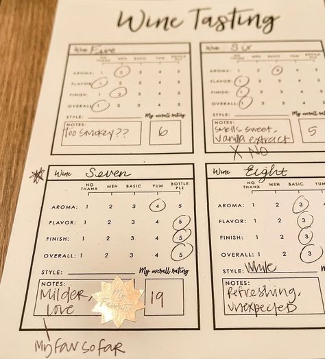 Wine Sampling Party, Wine Tasting Night At Home, Cheese And Wine Night Party Ideas, Wine Rating Sheet, Brown Bag Wine Tasting Party, Wine Tasting Template Free Printable, Bachelorette Party Ideas Wine Tasting, Wine Tasting Date Night At Home, Wine Score Card Printable Free