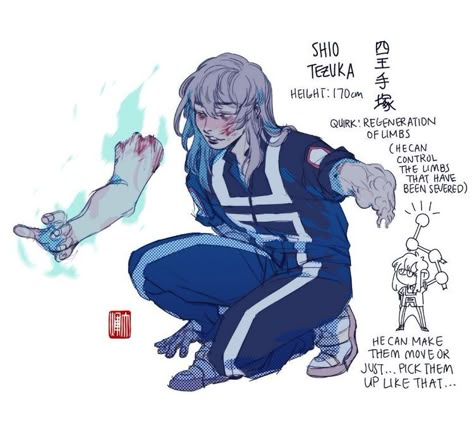 Bnha Quirks Ideas, Oc Quirks, Rotting Flesh, My Hero Academia Costume, Have Inspiration, Hero Costumes, Character Design Male, Art Inspiration Drawing, Funky Art