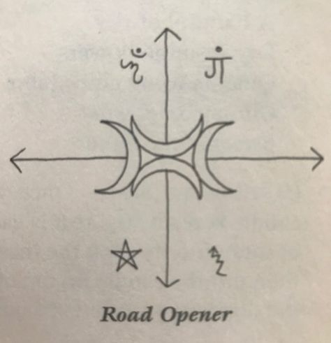 Road Opener Candle Spell - White Witch Grimoire Road Opener Spell Candles, Road Opener Crystals, Open Road Spell, Road Opener Sigil, Road Opener Spell Hoodoo, Magick Tattoo, Road Opener Candle, Black Candle Spells, Road Opener Spell