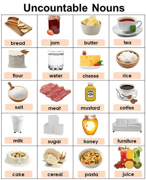 English Grammar Pdf, General English, Uncountable Nouns, Butter Tea, Tea Bread, Dutch Language, English Skills, Free Preschool Worksheets, Sugar Cake