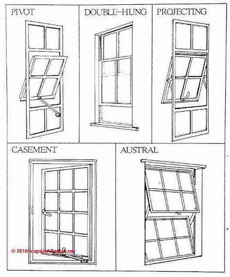 Victorian Style Windows, Sketch Guide, Ncidq Exam, Window Shapes, Aluminum Clad Windows, Victorian Window, Windows Photo, Commercial Windows, Historic Windows