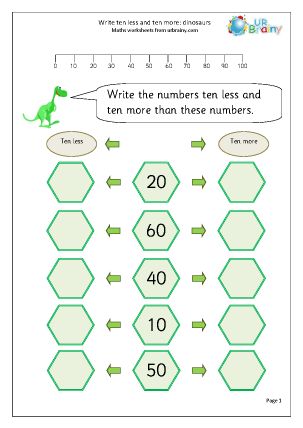 More Than or Less Than Maths Worksheets for Year 1 (age 5-6) Cell Transport, Five Senses Preschool, Math Exercises, Senses Preschool, Counting Worksheets, Phonics Practice, Mental Math, Color Worksheets, School Help