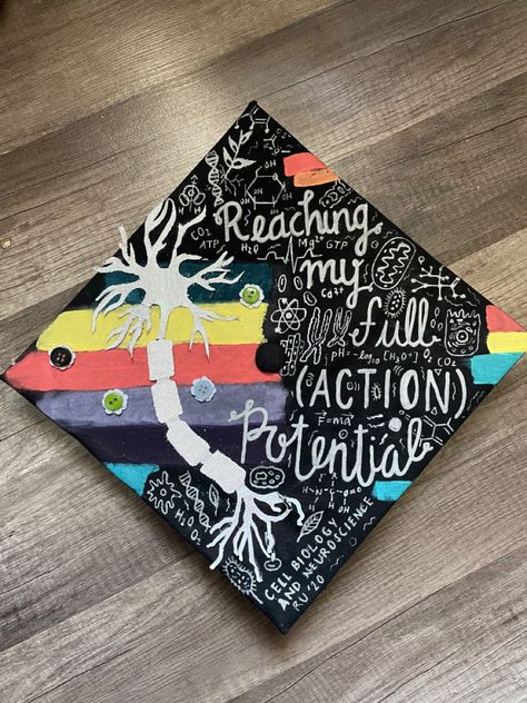 College Graduation Cap Ideas Physical Therapy, Exercise Physiology Graduation Cap, Elephant Graduation Cap, Graduation Cap Designs Neuroscience, Neuroscience Cap Graduation, Biology Major Graduation Cap, Neuro Graduation Cap, Future Doctor Grad Cap, Biology Graduation Cap Ideas