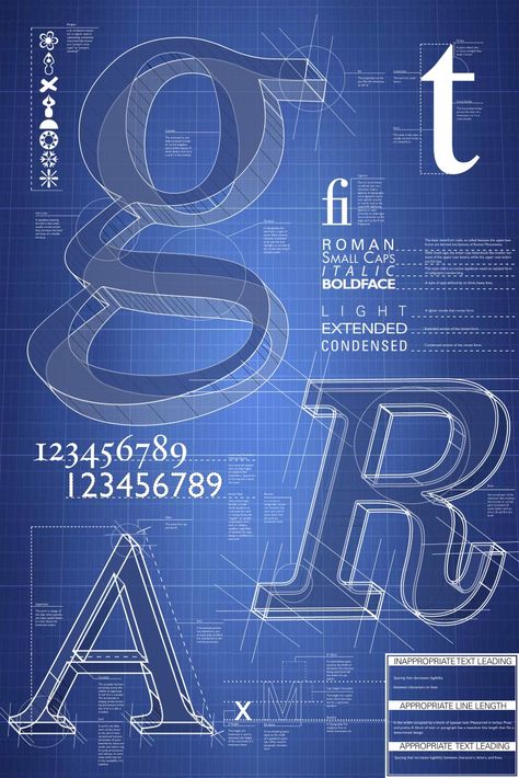 3D blueprint signage. Blueprint Graphic Design, Manual Illustration, Signage Typography, 3d Blueprint, Specimen Book, Blueprint Drawing, Print Letters, Type Specimen, Typographic Design