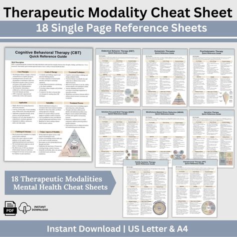 Psychology Cheat Sheets Therapeutic Modalities, Therapy Tools, CBT, DBT, EMDR, Psychodynamic, Art Therapy & more, Perfect for Therapist Office, school counselor, build therapist planner. Types Of Therapists, Psychology Cheat Sheet, Therapy Documentation Cheat Sheets, Therapy Tools For Adults, Counseling Theories Cheat Sheet, Dbt Cheat Sheet, Dialectical Therapy, Counseling Worksheets Therapy Tools, Therapist Planner