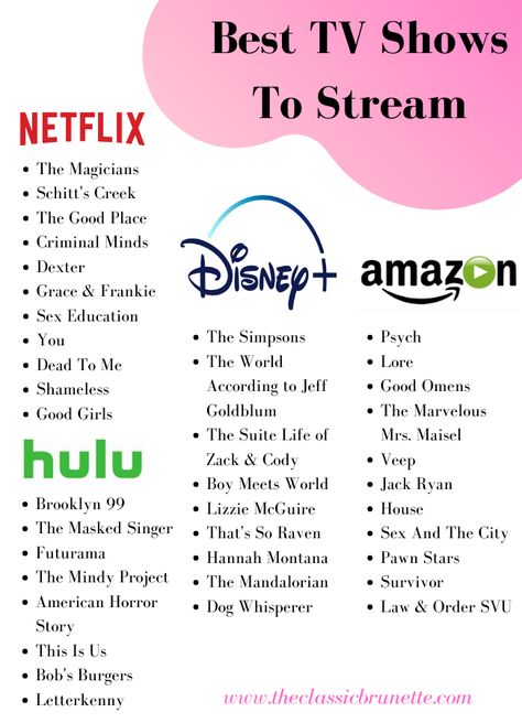 Things To Watch On Disney Plus, What To Watch On Prime Video, Shows To Watch On Disney Plus, Netflix Guide, Must Watch Netflix Movies, What To Watch On Netflix, Clean Vibes, Movie Suggestions, Movie Recs