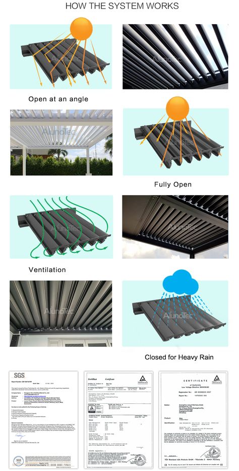 Direct Factory Waterproof Aluminium Pergola DIY Opening And Closing Patio Roof - Buy Freestanding Pergola, Shading Roof, DIY Opening roof Product on Aluminum Pergola-AlunoTec Louver Roof Patio, Pergola Shutters Roof, Roof Awning Ideas, Louvre Roof Patio, Adjustable Pergola Roof, Waterproof Pergola Roof, Modern Pergola Diy, Pergola With Louvered Roof, Louvered Pergola Roof Diy