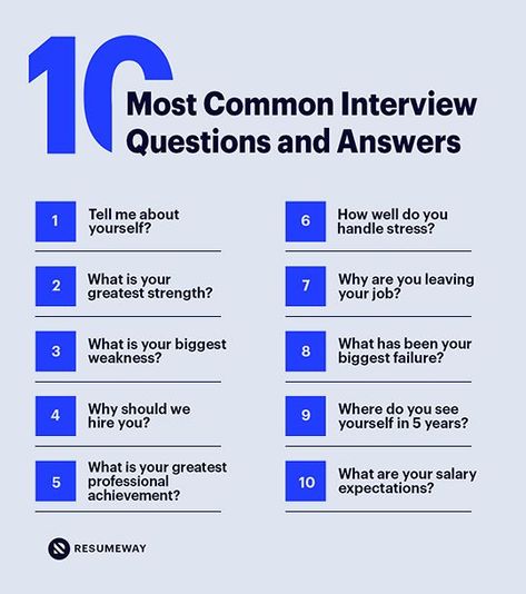 Common Interview Questions Job Interview Weakness, Interview Prep Questions, Interview Answers Examples, Best Interview Answers, What Are Your Strengths, Job Interview Prep, Common Job Interview Questions, Most Common Interview Questions, Job Interview Answers