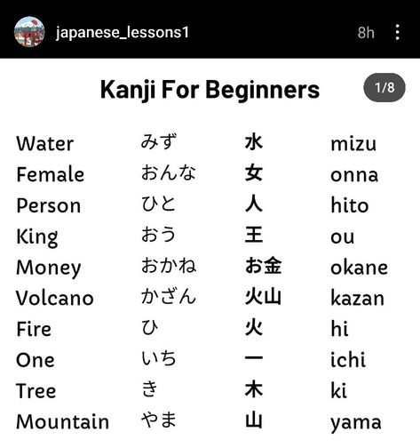 Kanji Alphabet Learning Japanese, Learn Japanese Beginner Worksheets, Japan Hiragana, Learn Japanese Beginner, Learn Basic Japanese, Japan Language, Japan Facts, Japanese Study, Learn Japan