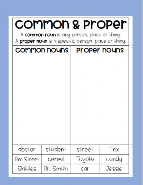 Proper and common Nouns Common Nouns Worksheet, Proper And Common Nouns, Nouns Exercises, Proper Nouns Worksheet, 2nd Grade Grammar, Nouns Activities, Common And Proper Nouns, Common Nouns, Nouns Worksheet