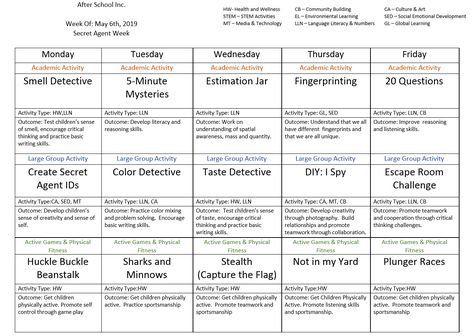 How to Create an After School Lesson plan; Examples, Template and Ideas After School Program Ideas Lesson Plans, After School Lesson Plans, After School Program Ideas, After School Program Activities, Afterschool Program, Preschool Director, Weekly Homework, Lesson Plan Examples, Curriculum Lesson Plans