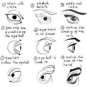 Disney Style Drawing, Mitch Leeuwe, Cartoon Eyes Drawing, 얼굴 드로잉, Drawing Eyes, Cartoon Eyes, Character Design Animation, Anatomy Art, Art Tutorials Drawing