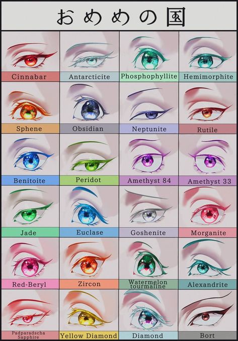 Eyes Color Anime, Eye Type Chart, Oc Eyes Ideas, Eyes Template, Fanart Inspiration, Eye Color Chart, Chibi Eyes, Opal Eyes, Anime Character Names