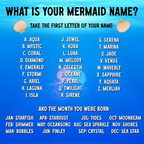 Let us know in the comments! #namegame #acop #americanconsumeropinion #surveysformoney #quizzes Whats Your Mermaid Name, Your Mermaid Name, Interaction Post, Mermaid Names, Banquet Ideas, Surveys For Money, Appreciation Ideas, Interactive Posts, Name Games