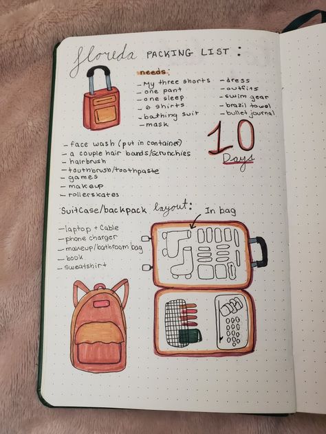 Packing List Drawing, Aesthetic Lists Layout, Packing List Bullet Journal, Bullet Journal Vacation, Bullet Journal Packing List, Journal Tour, French Journal, Holiday Packing Lists, Travel Journal Scrapbook