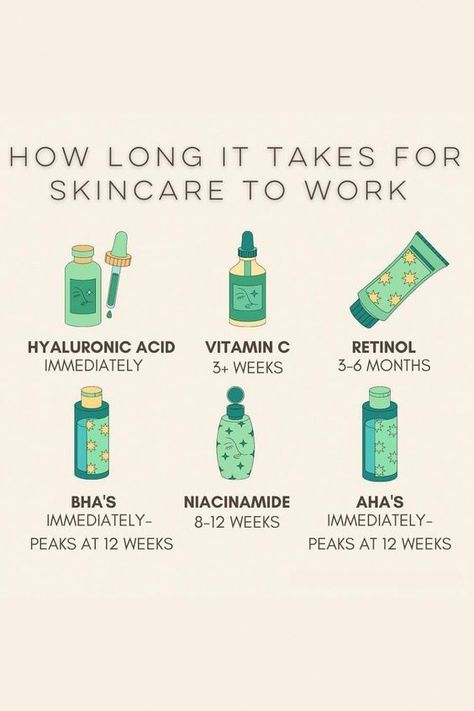 Skin Care Tips! Esthetician Inspiration, Skin Care Business, Skin Advice, How To Grow Your Hair Faster, Diy Kosmetik, Basic Skin Care Routine, Glow Skin, For Skin Care, Boys Bathroom