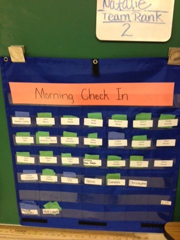 Morning Check In and Lunch Count Lunch Count Ideas Classroom, Lunch Count Ideas, Attendance Display, Lunch Count, Sub Binder, Classroom Organization Elementary, Modern Classroom, Beginning Of Year, Future Teacher