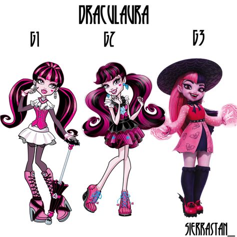 Monster High G1 Vs G3, Draculaura Gen 3, G1 Draculaura, Monster High Gen 3, Coven Fashion, Draculaura G3, Everafter High, Drawing Comics, High Characters