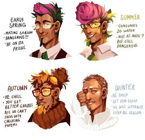 Original character by @japhers on Twitter Monster Plants Art, Plant Hair Art, Plant Hair Drawing, Japhers Art, Plant People Character Design, Fae Character Art, Plant Oc, Flower Oc, Original Character