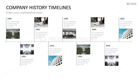 Timeline Magazine Layout, Company Timeline Design, Company History Timeline Design, Timeline Layout Design, History Timeline Design Layout, Timeline Web Design, Company Timeline, Timeline Video, Timeline Layout