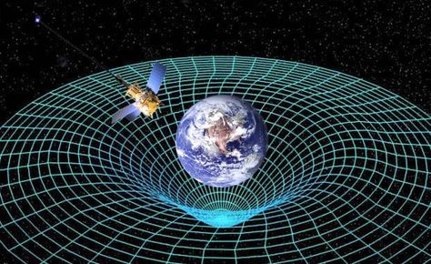 Physicists have long thought that the singularities associated with gravity (like the inside of a black hole) should vanish in a quantum theory of gravity. It now appears that this may indeed be the case. Researchers in Uruguay and Louisiana have just published a description of a quantum black hole using loop quantum gravity in which the predictions of physics-ending singularities vanish, and are replaced by bridges to another universe. Theory Of Everything, Gravitational Waves, General Relativity, Theory Of Relativity, String Theory, Vibrational Energy, E Mc2, Quantum Mechanics, Quantum Physics