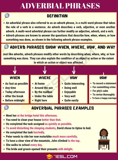 Adverbs And Adverbial Phrases, Adverbial Phrases Worksheets, Adverb Phrases, Adjective Phrase, Adverbial Clauses, Linguistics Study, Phrase Definition, Adverbial Phrases, Daily Use Words