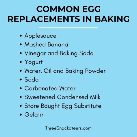 Replacement For Eggs In Baking, Egg Replacement In Baking Cake, Substitute For Eggs In Baking Cake Mixes, No Egg Cake Mix Recipes, Applesauce Replacement In Baking, Egg Substitute In Baking Cake, Egg Substitute For Cookies, Eggs Substitute, Egg Replacement In Baking