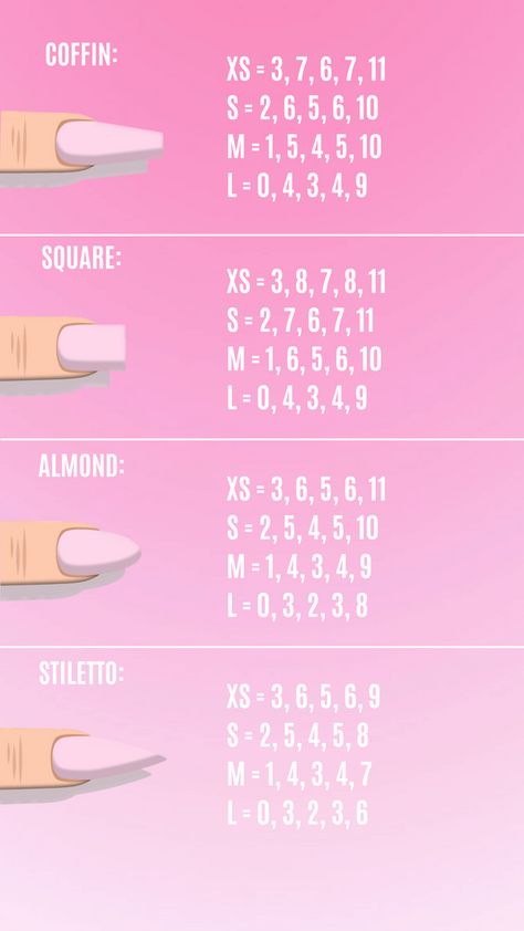 Press On Nail Sizes Chart, Nail Sizing Guide, Press On Nails Measurements Chart, Nail Length Chart Magnets, Press On Size Chart, Press On Nails Size Chart, Nail File Grit Chart, Press On Sizing Chart, Nail Type Chart