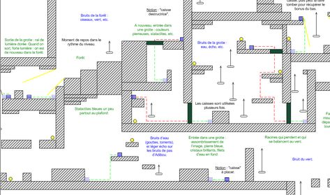 Game Design Document Template, Game Design Document, Game Level Design, Game Maker, Pixel Art Tutorial, 2d Game Art, Video Game Design, Video Game Development, Pixel Art Games