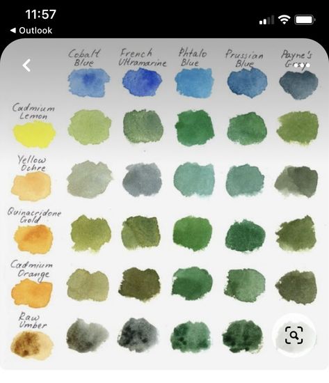 Mixing Paint Colors, Color Mixing Chart, Watercolor Mixing, Watercolor Tips, Watercolor Lessons, Watercolor Painting Techniques, 수채화 그림, Watercolor Palette, Watercolor Paintings Tutorials