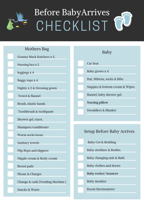 Things To Do Before Baby Arrives, Baby List Needs, To Do Before Baby Arrives, Twin Baby Rooms, Baby Shower Checklist, First Time Pregnancy, Shower Tips, Pregnancy Help, Apartment Hunting