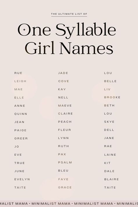 Searching for pretty baby girl names with meanings? These one syllable girl names make really cute middle names for girls - they're totally unique and super cute and all short, one syllable baby names that are perfect for 2024! (aka single syllable girl names / short baby girl names) Cute Girl Names List, Single Syllable Girl Names, Powerful Female Names, Short Middle Names, Girls Names Unique, Modern Girl Names, Rare Beautiful Names, Names For Girls Unique, S Girl Names