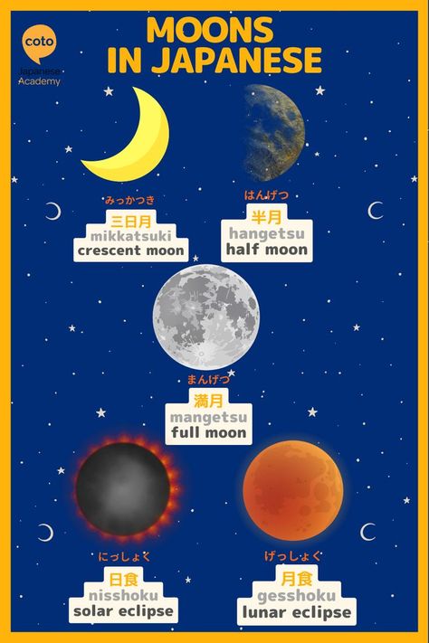 #cotoacademy #japanese #vocabulary #kotoba #japanesevocabulary Moon Japanese, Japanese Vocabulary, Basic Japanese Words, Lunar Eclipse, Japanese Words, Learn Japanese, Japanese Language, Korean Language, Learning Languages