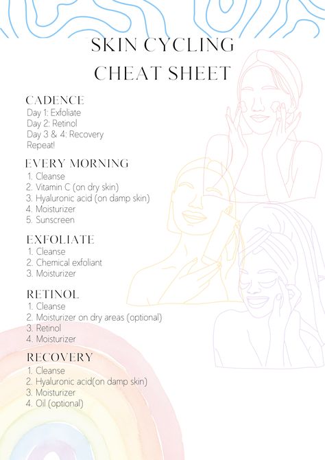 Skin Cycling Routine Dry Skin, Skin Cycling Routine 7 Days, Skin Care Cycling, Skin Cycling Calendar, Skin Care Cycling Routine, Cycle Syncing Skin Care, Skincare Cheat Sheet, Skin Care Cheat Sheet, Skincare Routine Tracker