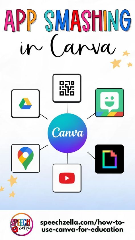 Learn more about how to use Canva for Education with some of your favorite apps, like Bitmoji, Youtube and more! And, now you can also integrate Canva with your school's LMS, like Google Classroom, Schoology, and Teams. Check out this blog post to learn more about how to use Canva for Education in your school today. Speech Therapy Activities Language, Language Therapy Activities, Language Quotes, Teacher Technology, School Website, Canva App, Interactive Lessons, Esl Teachers, Speech Language Therapy